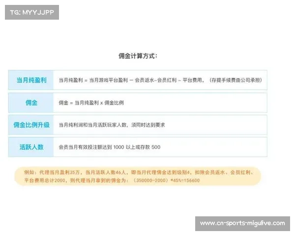 电竞博彩合规化草案征询意见:拟设立年龄验证门槛及相关监管措施 电竞博彩合规化草案征询意见:拟设立年龄验证门槛及相关监管措施