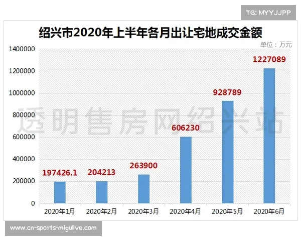 浙江锦标赛揭示地市实力差距 柯桥嵊州包揽六成奖牌 浙江锦标赛揭示地市实力差距 柯桥嵊州包揽六成奖牌