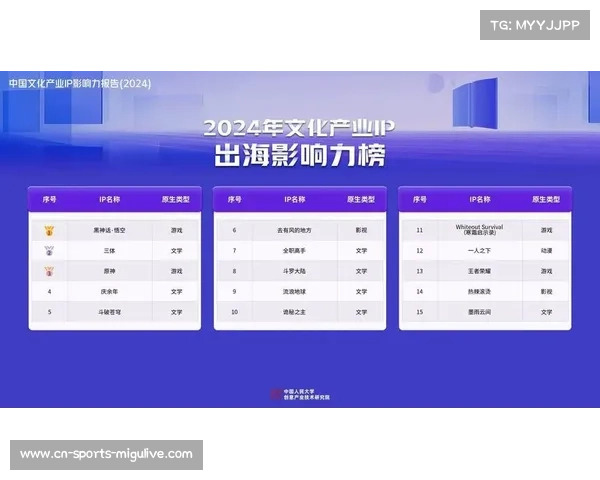 中国电竞出海热背后的文化折扣与本土IP全球化的叙事壁垒破解之路 中国电竞出海热背后的文化折扣与本土IP全球化的叙事壁垒破解之路
