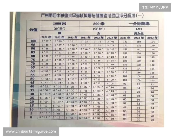 体育内容制作流程引入标准化管理手册,明确各环节职责与协作规范 体育内容制作流程引入标准化管理手册,明确各环节职责与协作规范